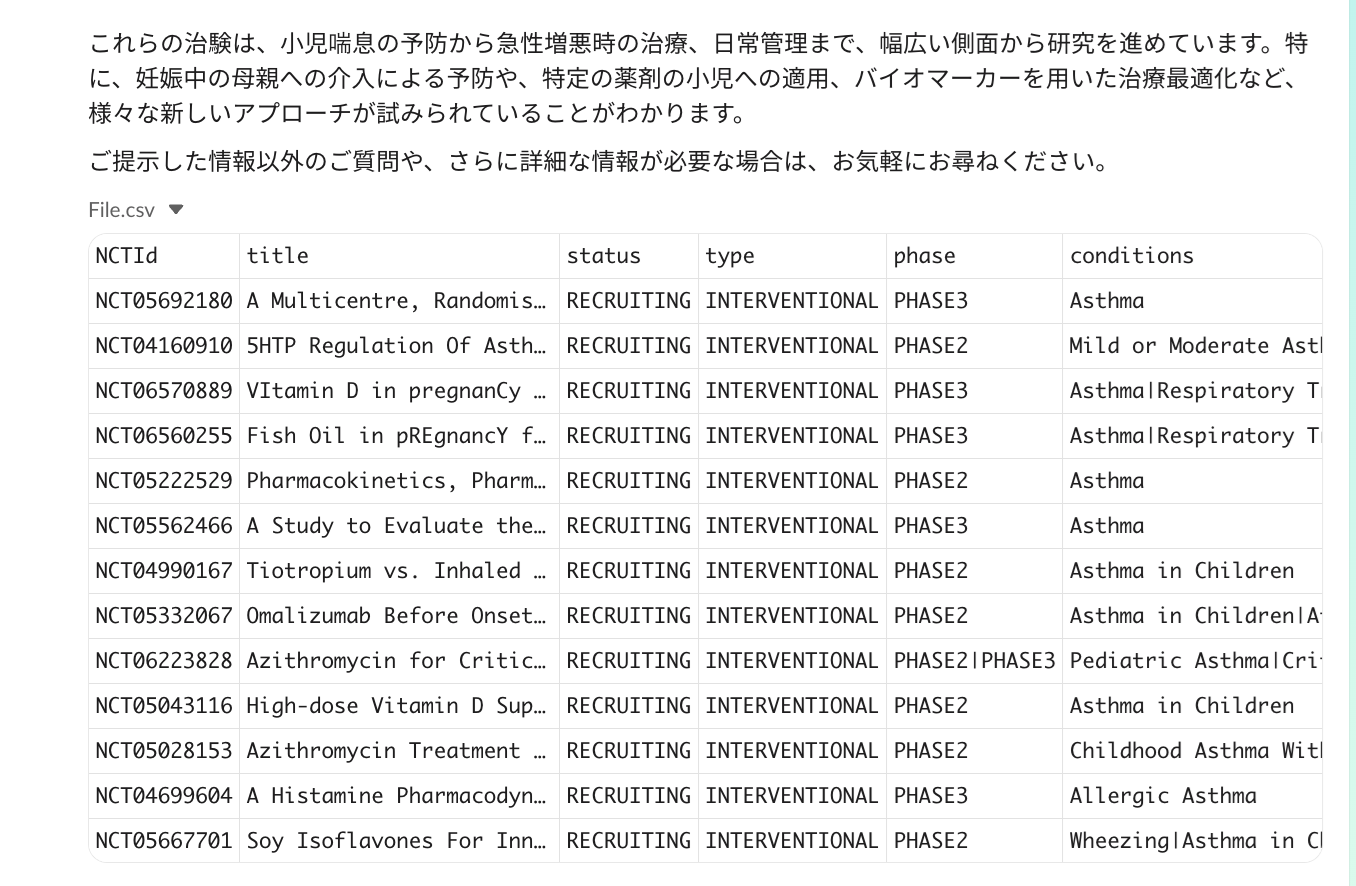 API検索結果の要約とcsv