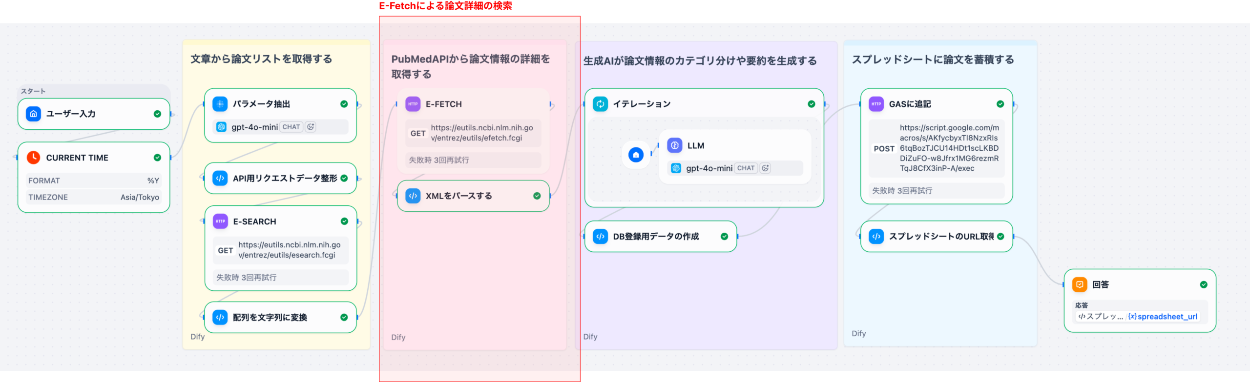 ステップ2:E-Fetchとデータパース(Part2)