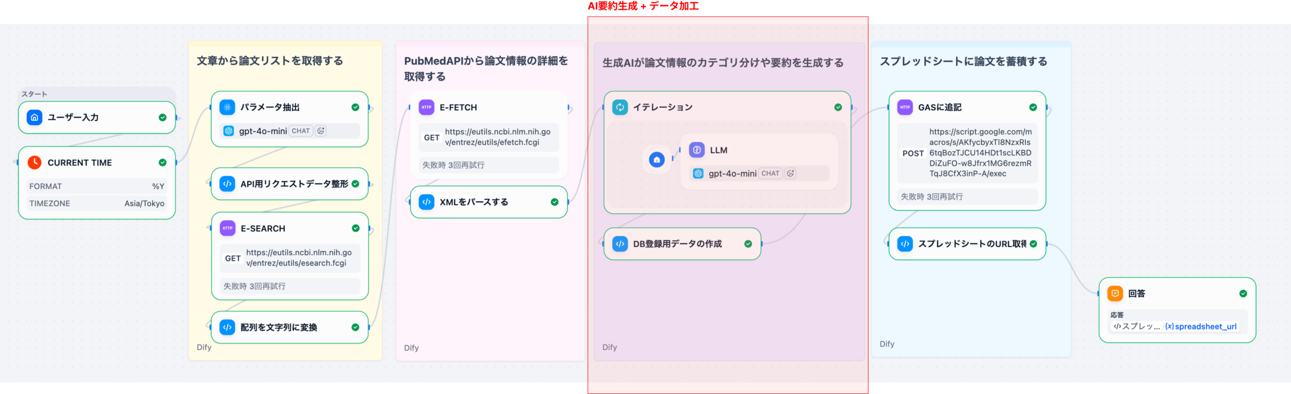 次のステップ