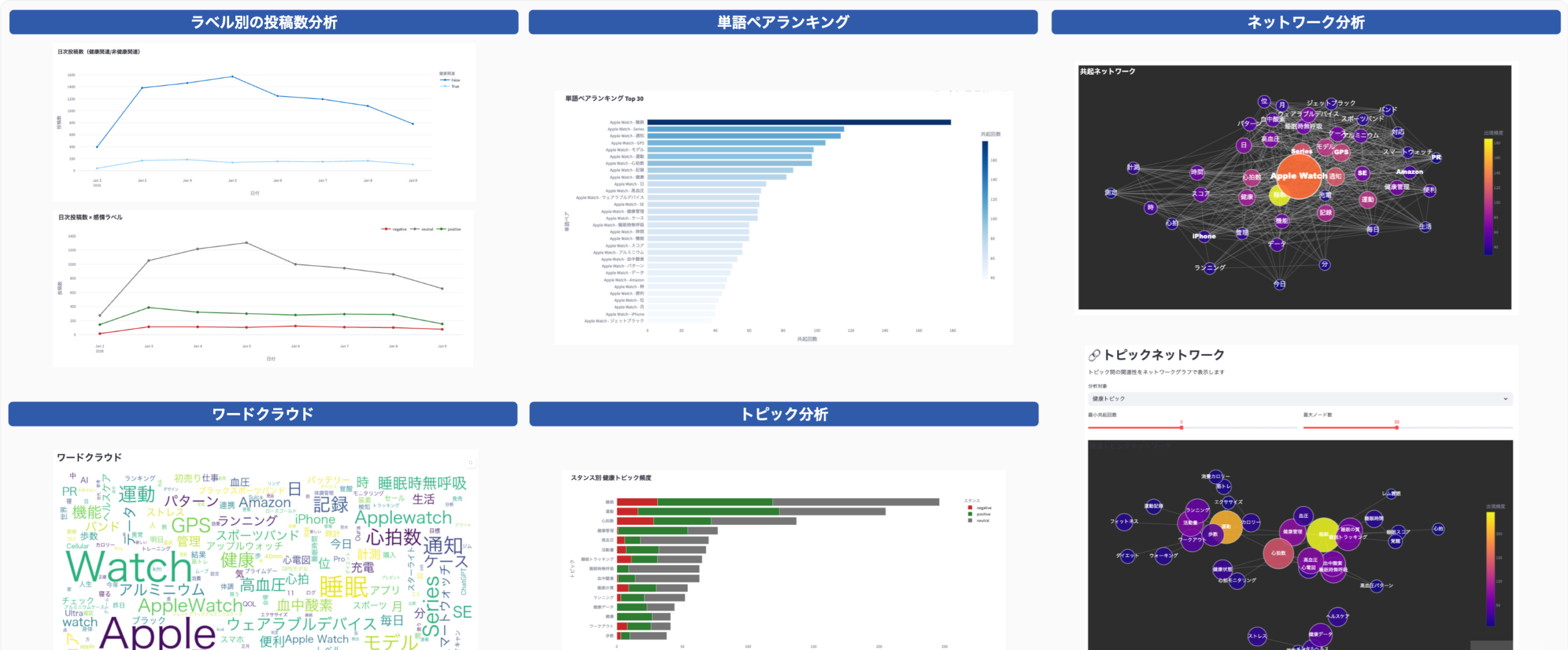 アウトプットイメージ