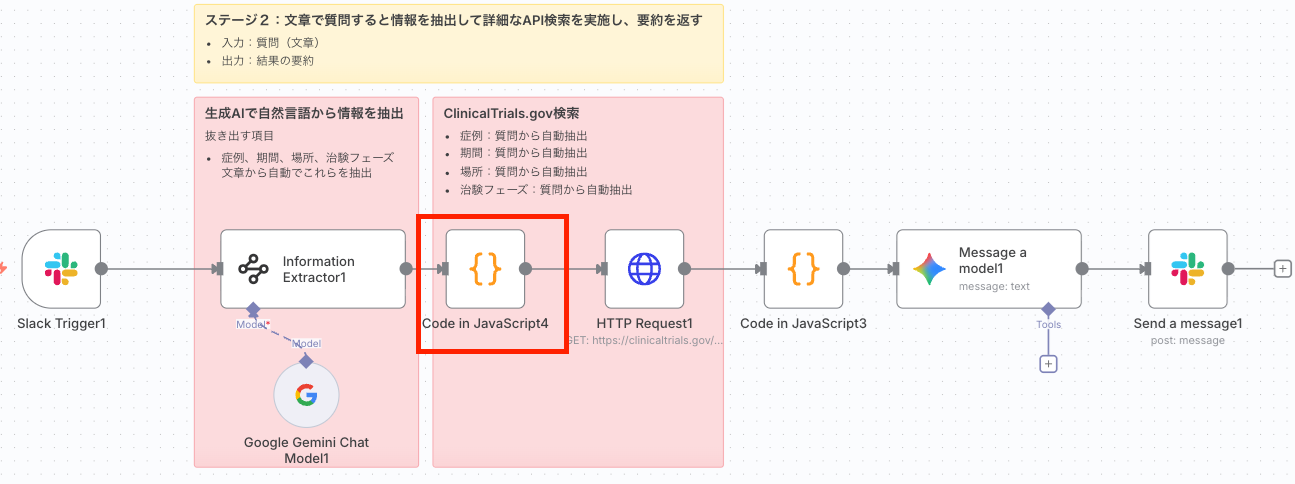 Code in JavaScriptノードでクエリを整形