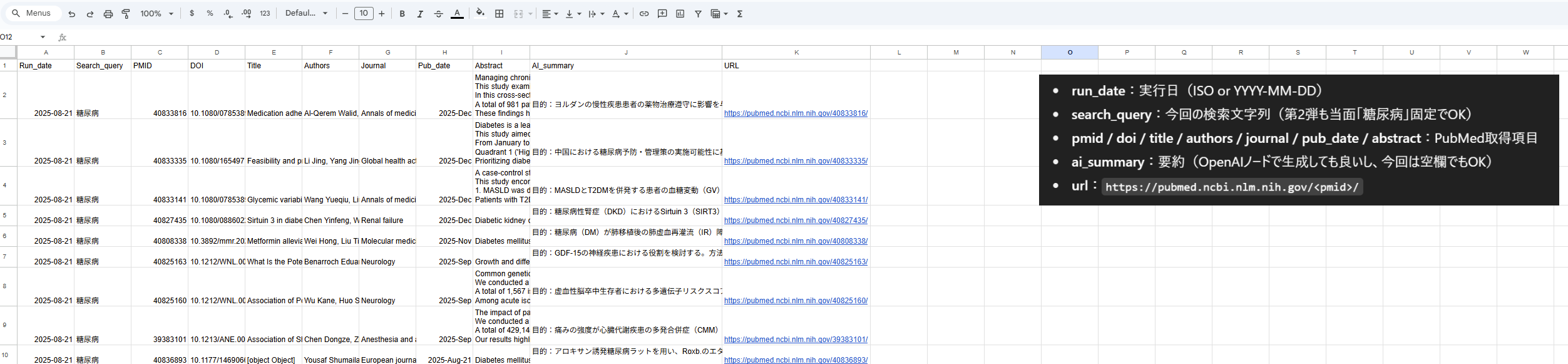 Google出力例