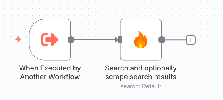 Sub Workflow