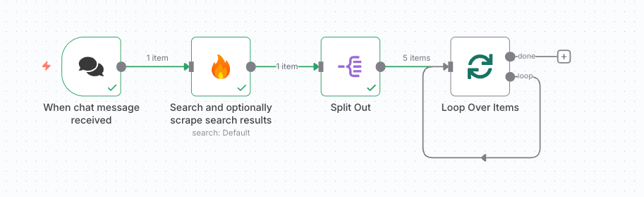 Loop Over Items